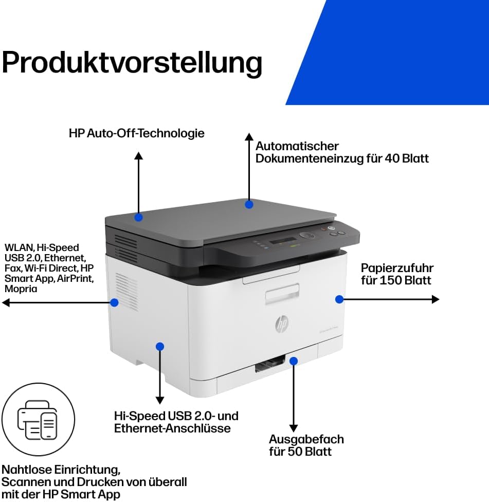 HP Color Laser 178nwg Multifunktions-Farblaserdrucker (Drucker, Scanner, Kopierer, WLAN, Airprint),