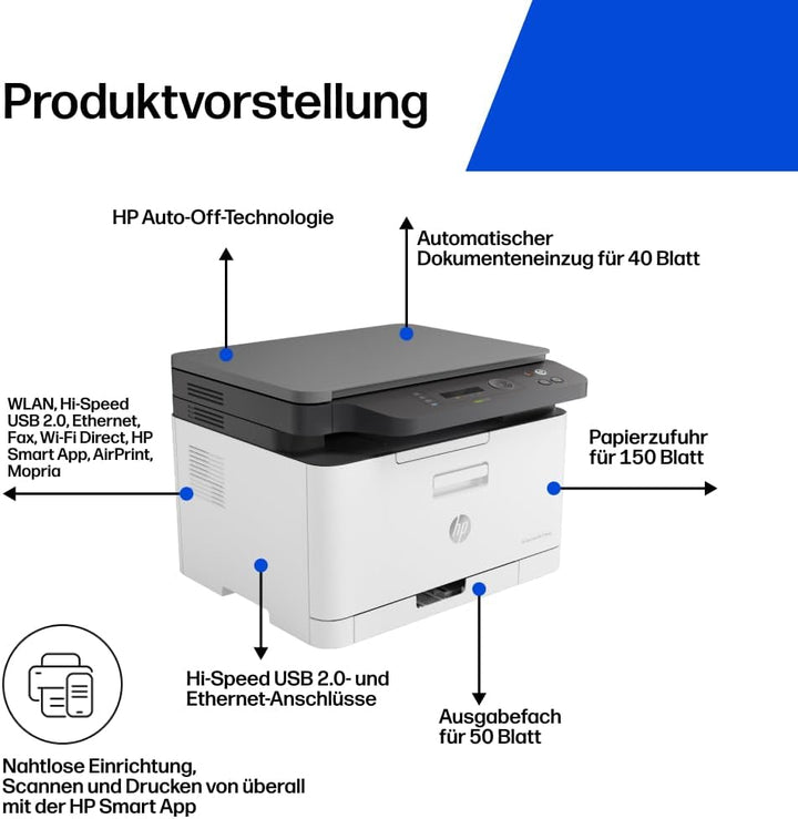 HP Color Laser 178nwg Multifunktions-Farblaserdrucker (Drucker, Scanner, Kopierer, WLAN, Airprint),