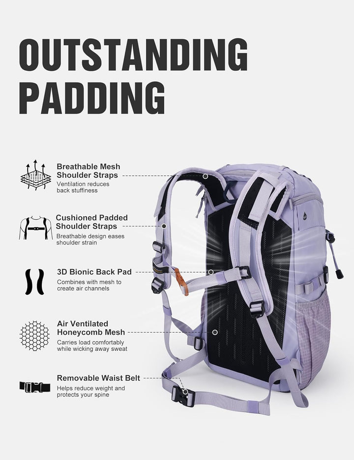 Mountaintop 20L Wanderrucksack Herren Damen Trekkingrucksack Reiserucksack Outdoor Rucksack Trekking