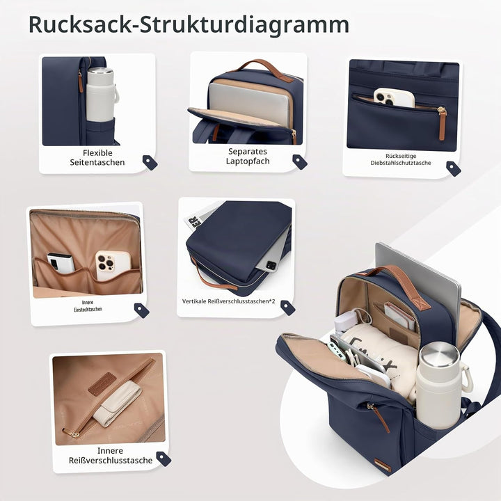 Stilvoller Laptop Rucksack für Damen von Fluggesellschaften zugelassen, Perfekt für die Arbeit das C
