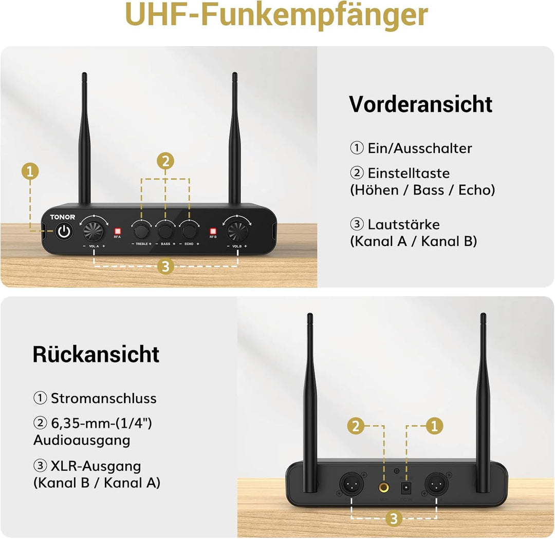 TONOR Dual Funkmikrofonen System kabellos, drahtloses Karaoke Mikrofon Set Wireless Microphone Handm