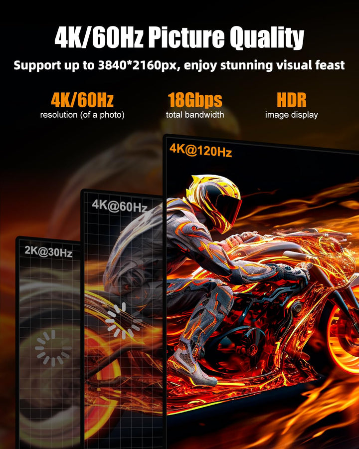 4K HDMI Kabel 10M, HDMI 2.0 Kabel Ultra Highspeed 4K@60Hz 18Gbps mit Ethernet/Audio Ruckkanal, Suppo