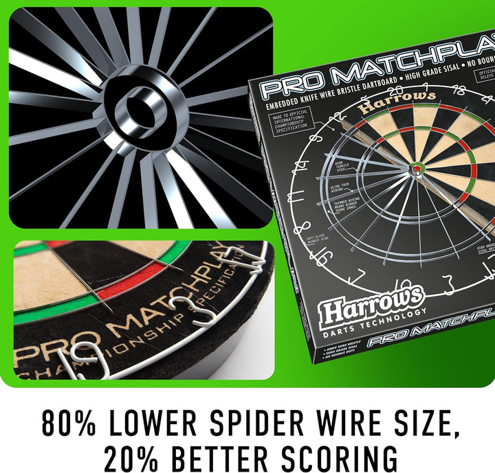 Harrows MARDLE Matchplay Board F/S, F/S