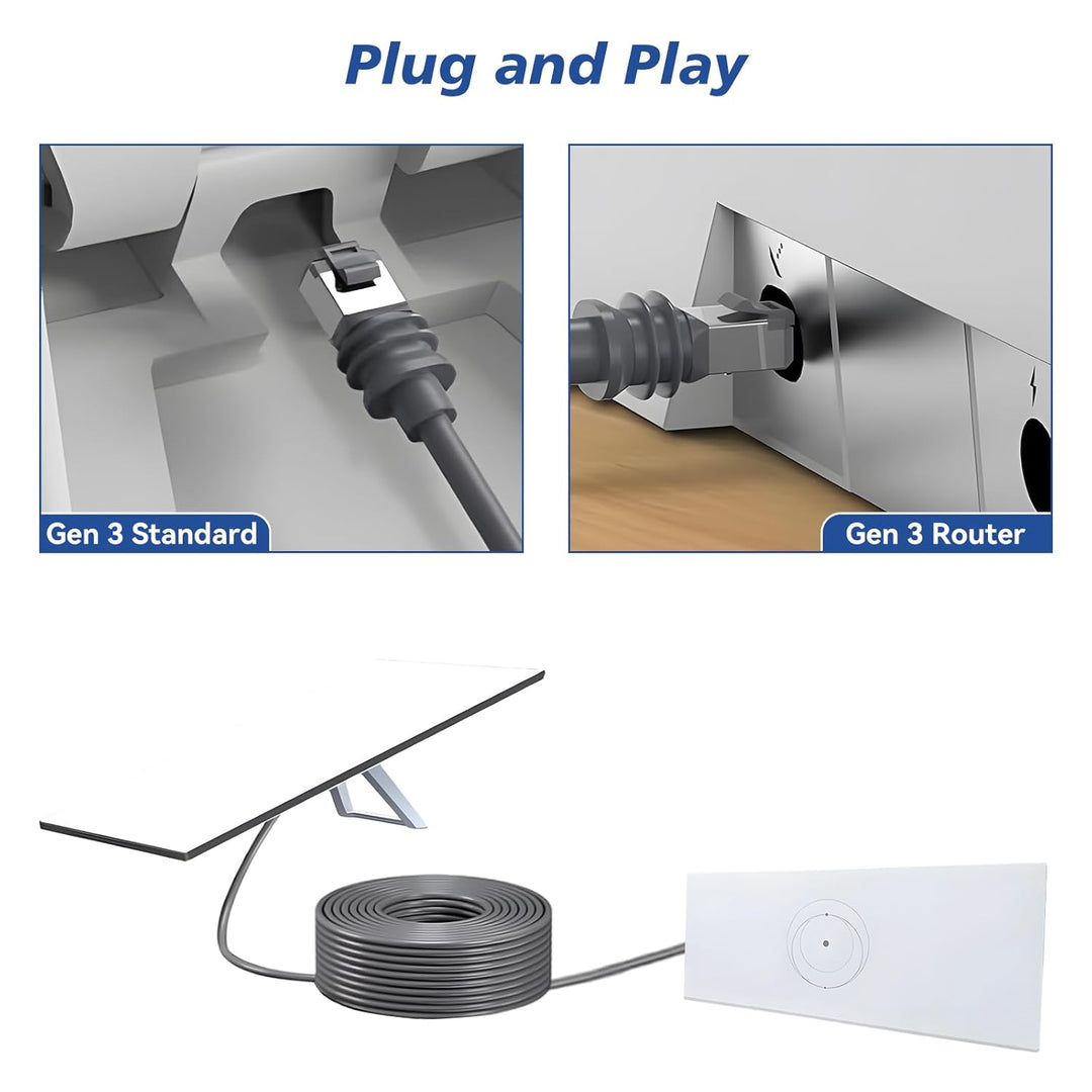 Starlink Gen 3 Kabel 10m Verlängerungskabel für V3 Satellit 1200Mbps Hochgeschwindigkeitskabel 24AWG
