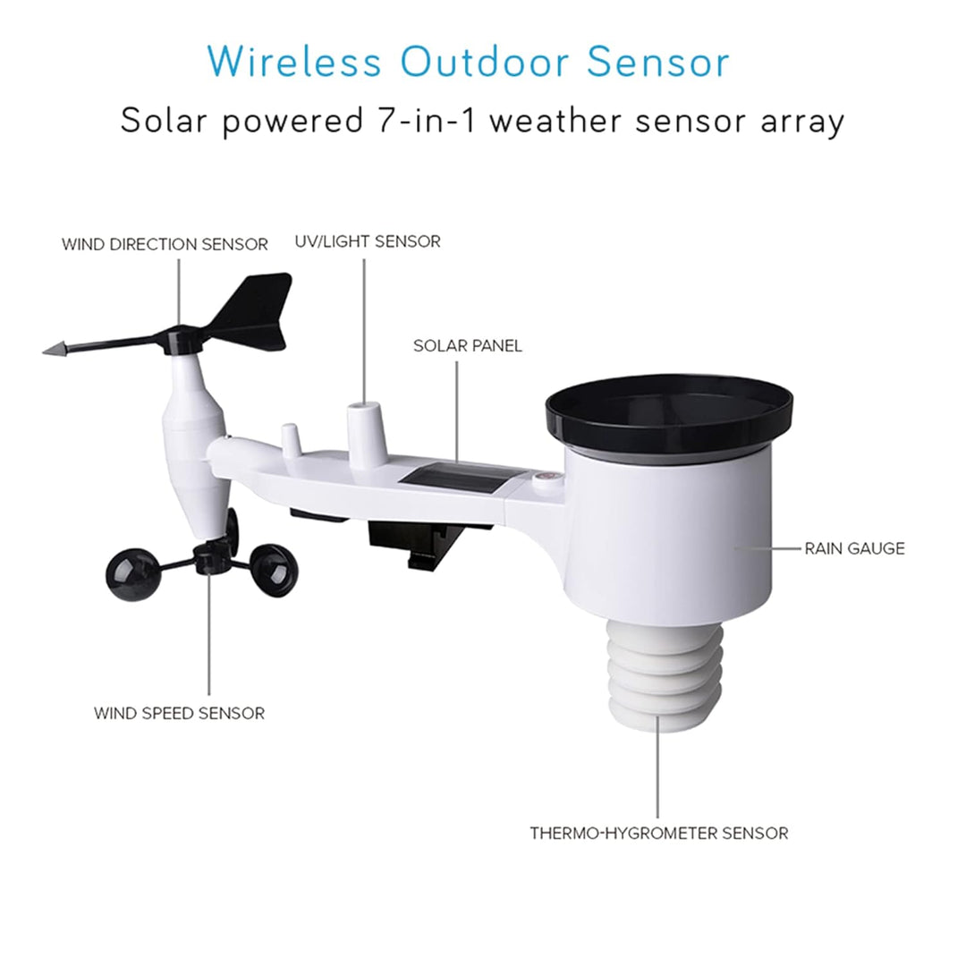 ECOWITT Wetterstation mit Aussensensor GW1101, drahtloser solarbetriebener 7-in-1-Aussensensor, WLAN