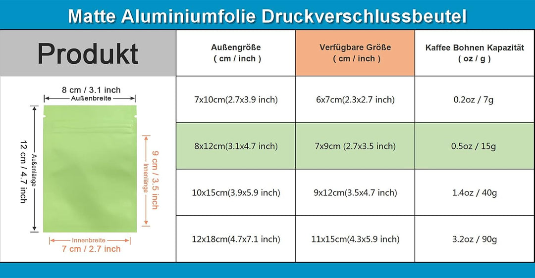 100 Stücke Matte Aluminiumfolie Verpackung Tasche Reissverschluss Selbstdicht Flachbeutel Lebensmitt
