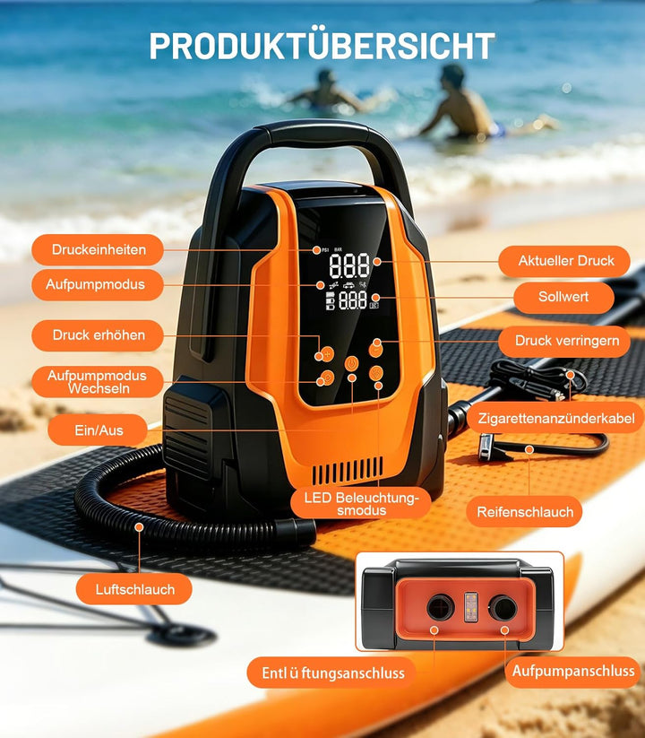SUP Pumpe Elektrisch, 50PSI 3in1 Elektrische SUP Luftpumpe 12V DC Autoanschluss mit Inflation Auto-O