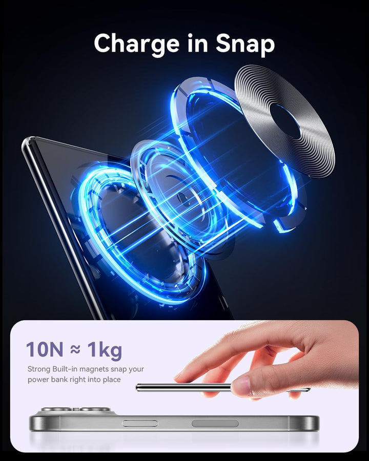 Kuulaa Ultra Slim PowerBank, 5000 mAh, MagSafe Externe Batterie mit Type C 20W Ausgangsleistung, Sch