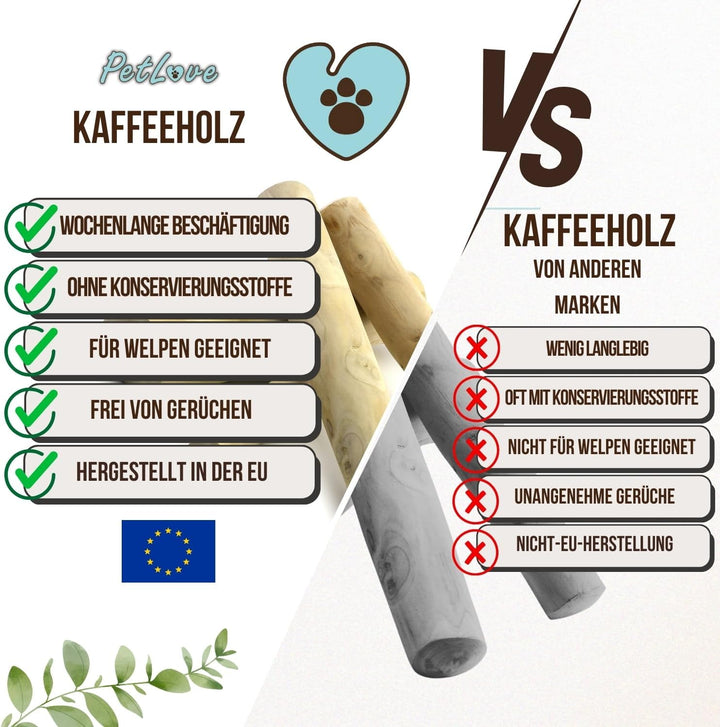 Kaffeeholz für Hunde • Kauholz Hund als Hundespielzeug & Zahnpflege • Holzknochen für Hund • Ohne Ko