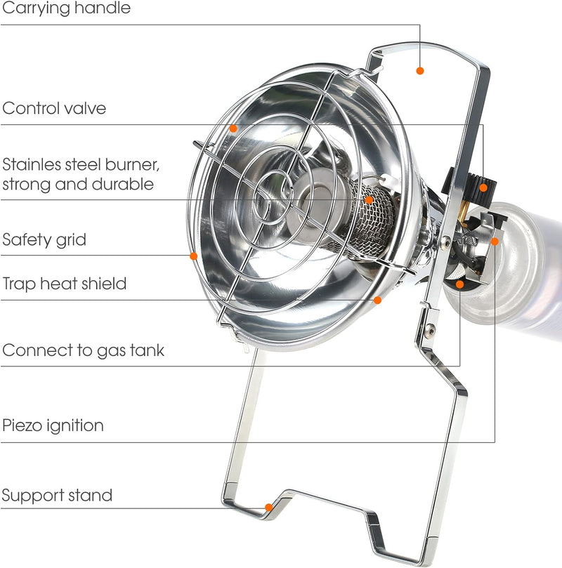 Lixada Gas Heizstrahler Tragbare Heizstrahler mit Notfalldecke und 4 Clips Campingheizung Wärmer Hei