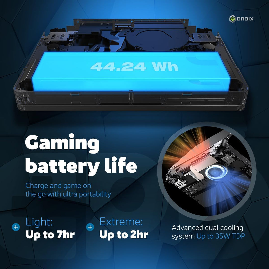 GPD Win Mini 2025 Handheld Gaming PC, AMD Ryzen 7 8840U, 8C/16T bis zu 5.1GHz, Radeon 780M GPU, 16GB