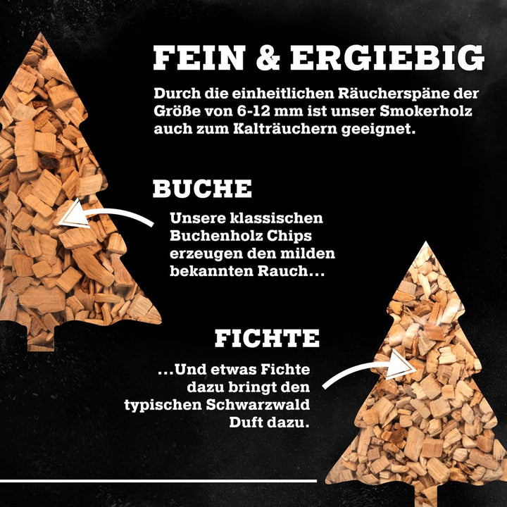 Schwarzwald Metzgerei Schaufler BBQ Räucherchips – BLACKFOREST Qualität – Raucharoma aus Fichte+Eich