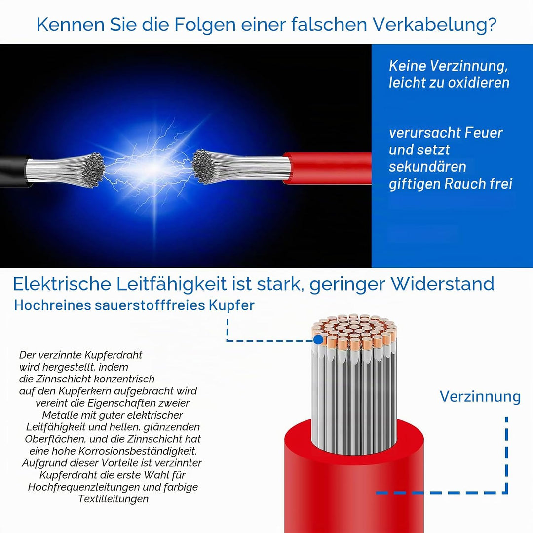 5,26 mm² Silikon Elektronik Kabe,Silikon Elektrischer Draht Kabel-HuLuWa 10 AWG Silikon Draht 5,2Met