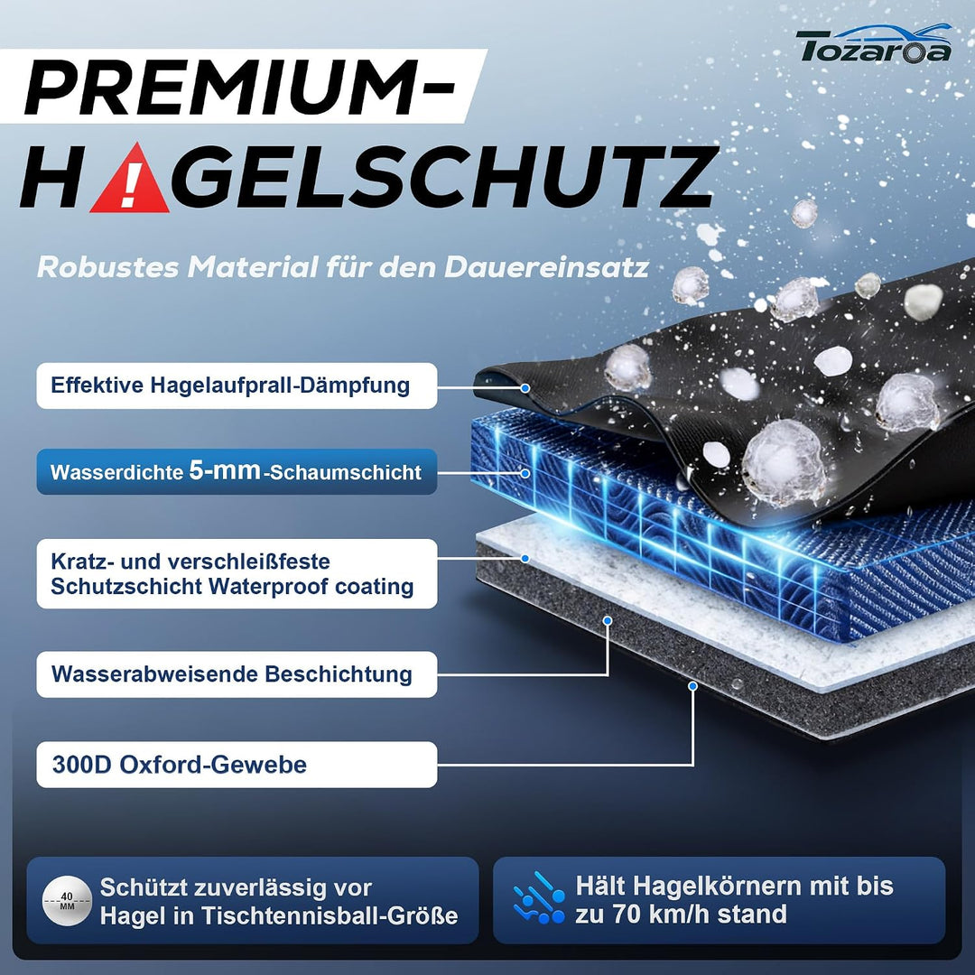 Hagelschutzplane Auto,Verdickte Eva Abdeckplane Vollgarage,wasserdichte Allwetter Autoabdeckung,Sonn