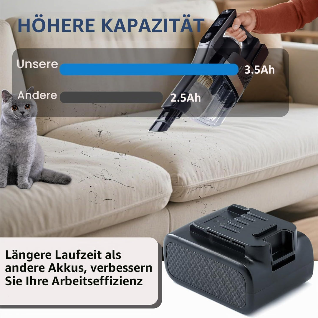 3500mAh Akku für Philips Staubsauger 25.2V Akku, kompatibel mit Philips AquaTrio 9000 Series(XV1797/