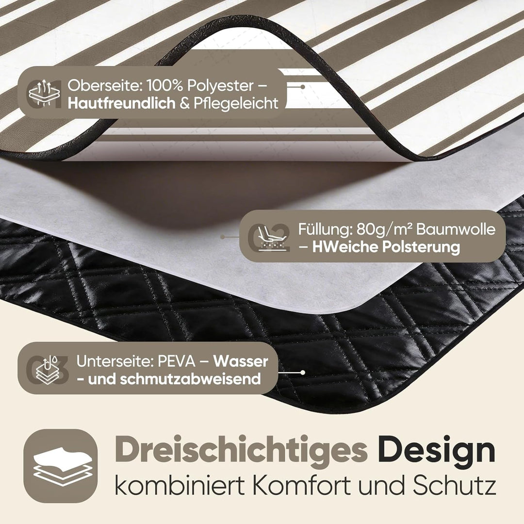 Sekey Picknickdecke Wasserdicht 200x200 cm, Stranddecke Sandfrei | Gepolstert, Dreischichtige Strukt