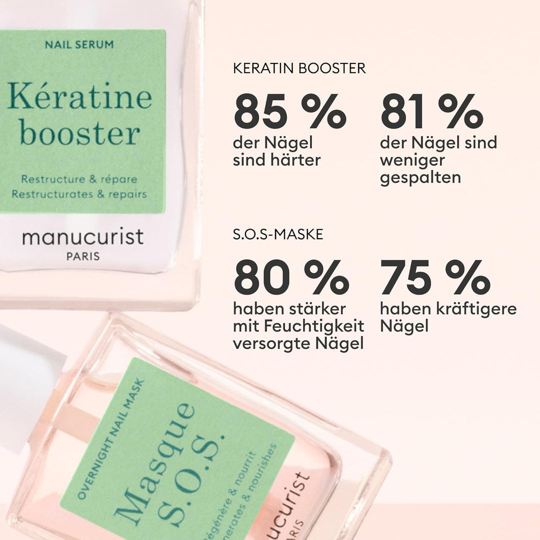 Manucurist Duo Day & Night – Routine für weiche oder geschädigte Nägel – Nagelset: 1 Nagelhärter und