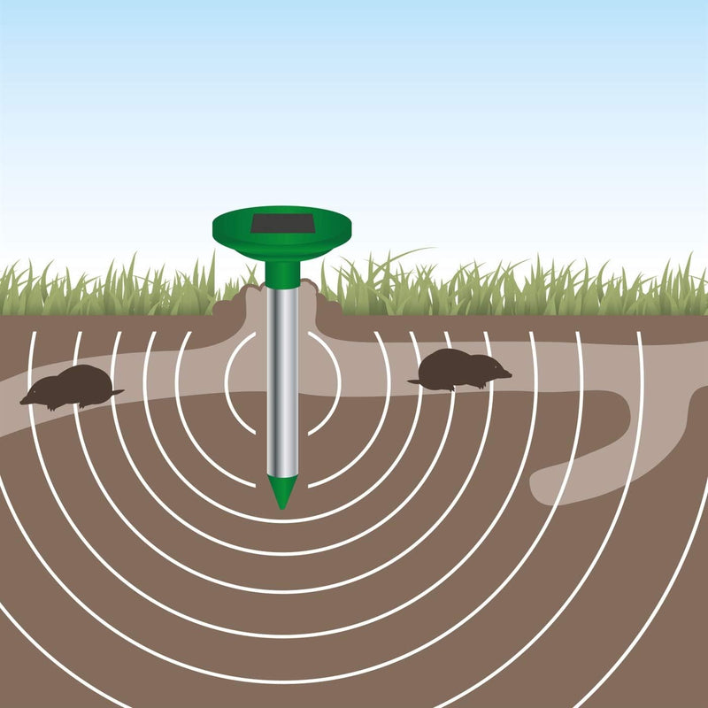 Doppelpack: 2 VOSS.sonic MoleEx 1000" Maulwurfvertreiber Solar, mit Ton & Vibration, Wühltierfrei, W