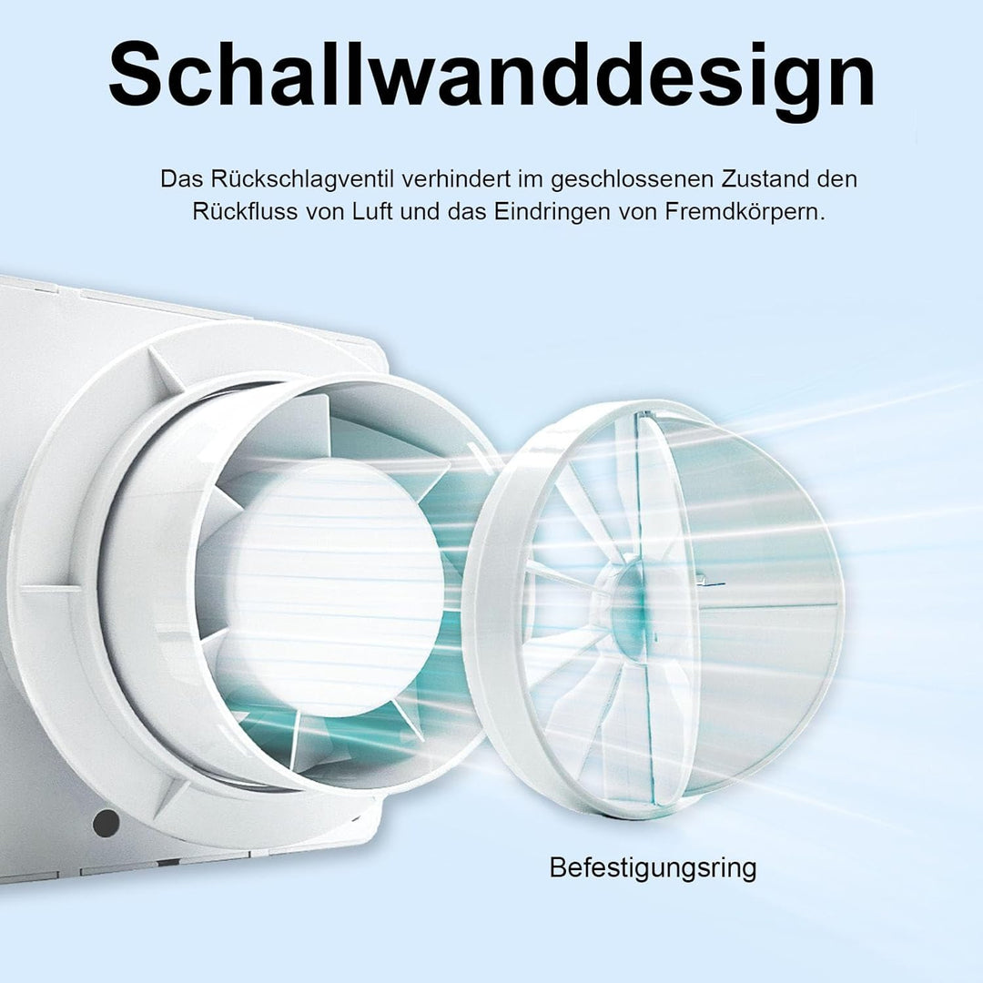 Badlüfter Fan 100mm Durchmesser,Badlüfter mit Nachlauf Wandmontage Lüftung Badezimmer Ventilator,IPX