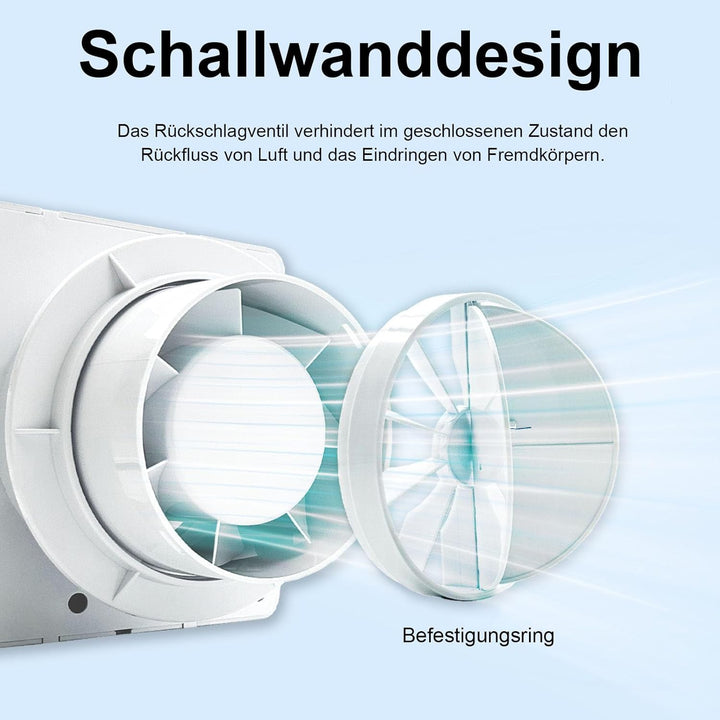 Badlüfter Fan 100mm Durchmesser,Badlüfter mit Nachlauf Wandmontage Lüftung Badezimmer Ventilator,IPX