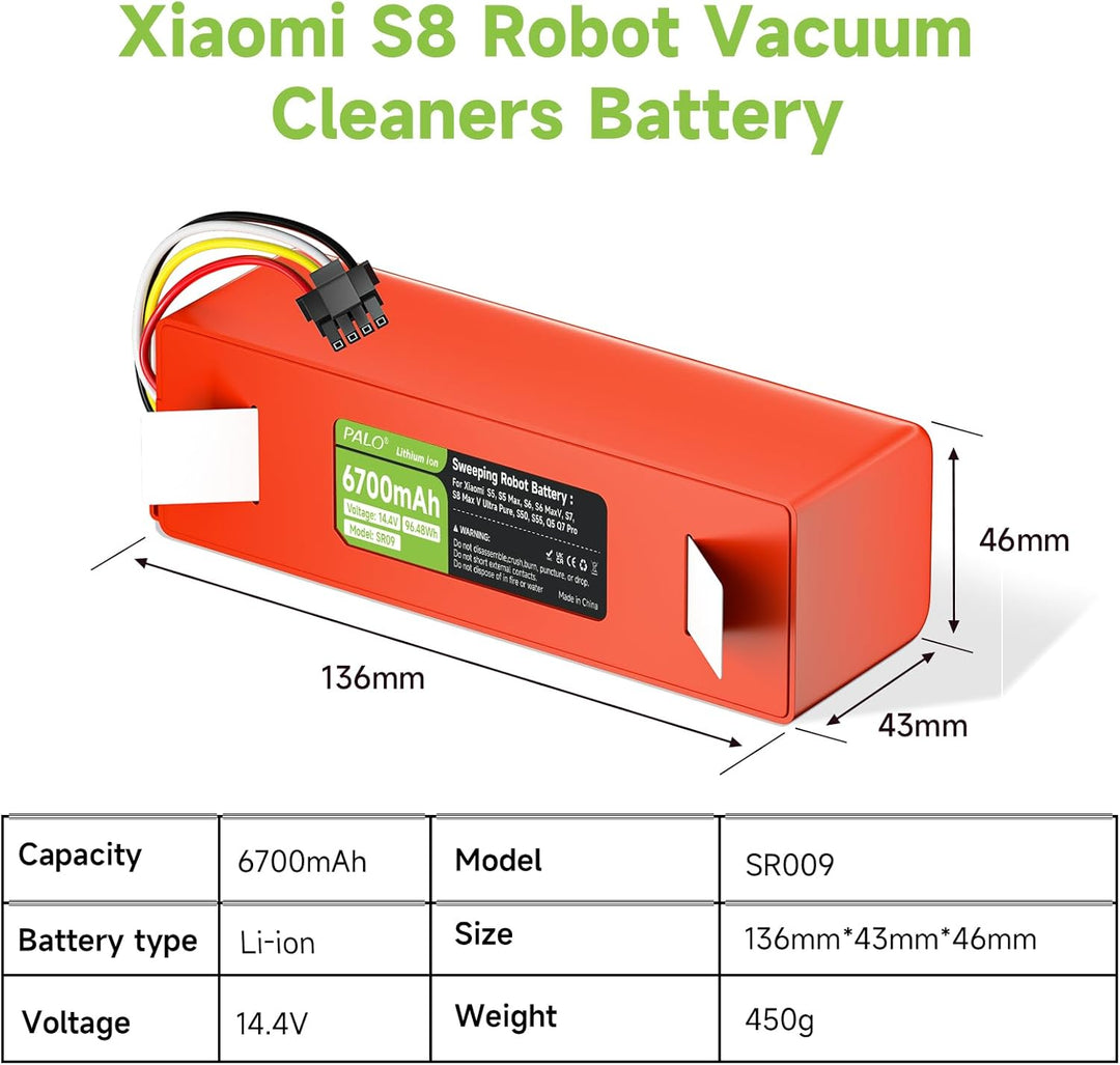 6700mAh Akku für Xiaomi Roborock S5, S50, S5 Max, S6, S6 MaxV, S7 MaxV Ultra/Pure, S8, S55, Brr-2p4s