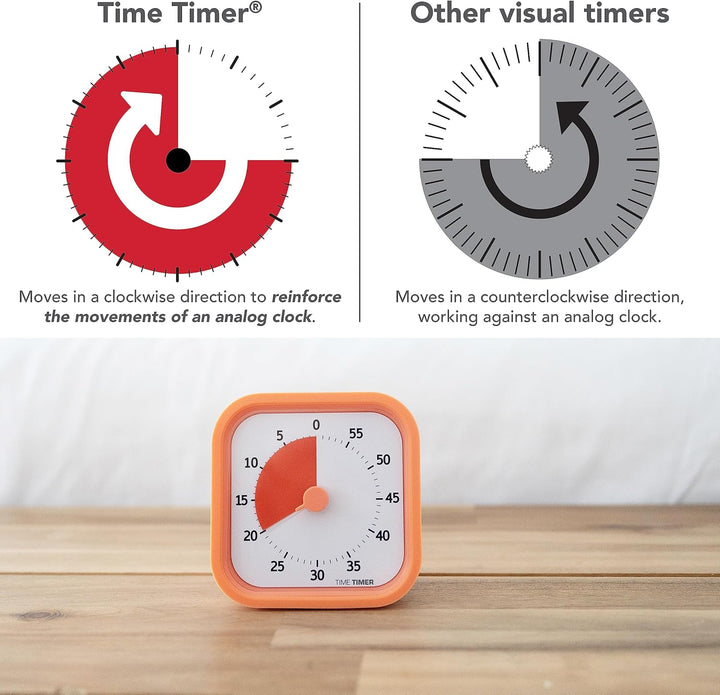 Time Timer Home MOD - 60 Minuten Visueller Timer Home Edition für Kinder – Homeschooling, Timer für