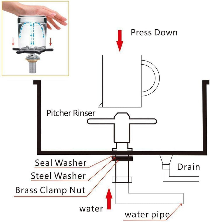 DEWIN Verre Rinçage, Edelstahl Becherspüler Glasspüler Wasserhahn Spülkopf für Bierglas Kaffeetasse