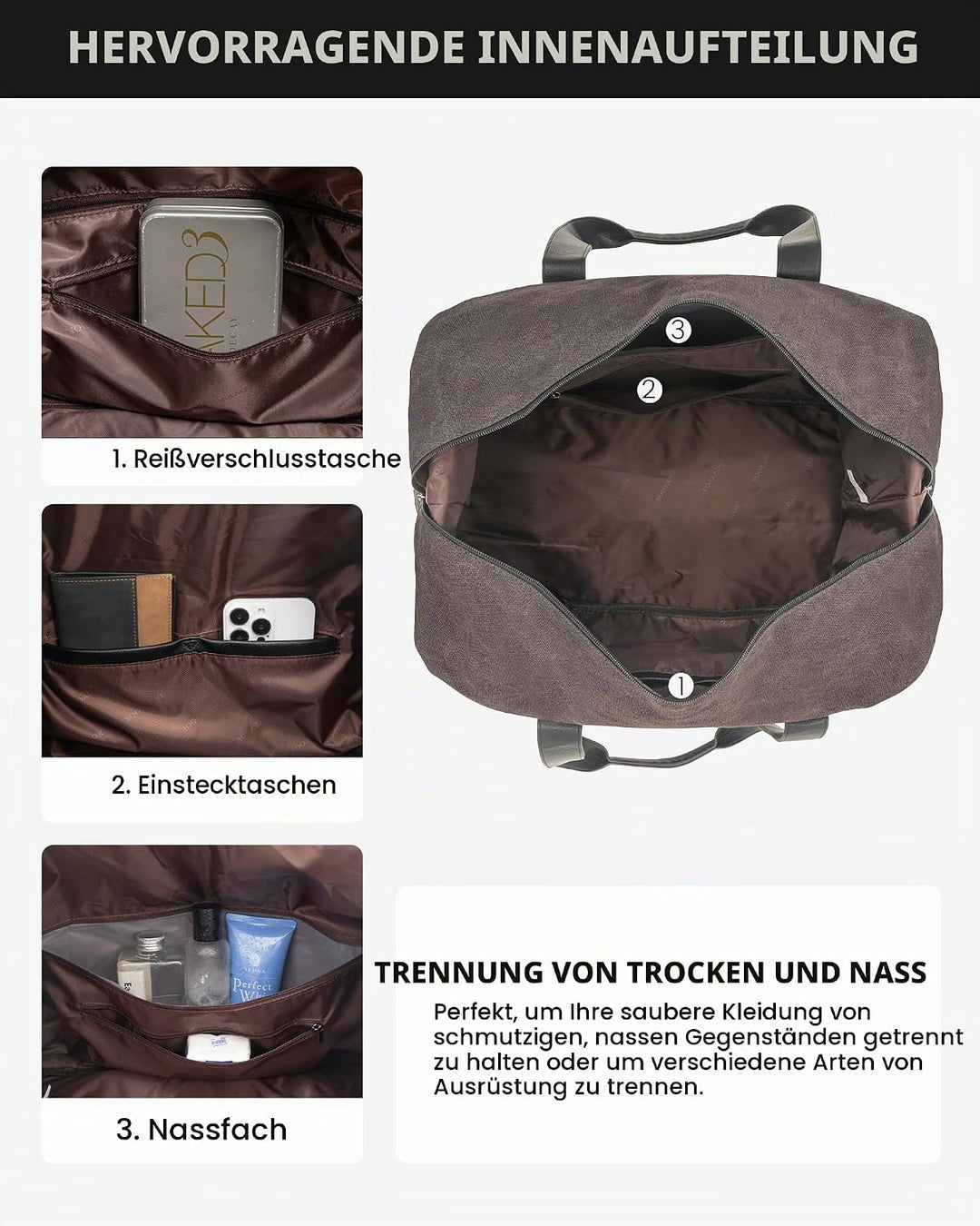 LOVEVOOK Reisetasche Weekender Herren Gross, 56L Handgepäck Tasche Für Flugzeug, Sporttasche Duffle