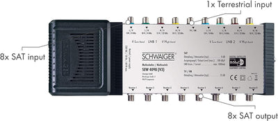 Schwaiger SEW4098 SAT Multischalter Eingaenge (Multischalter): 9 (8 SAT/1 terrestrisch) Teilnehmer-A