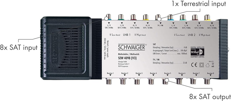 Schwaiger SEW4098 SAT Multischalter Eingaenge (Multischalter): 9 (8 SAT/1 terrestrisch) Teilnehmer-A