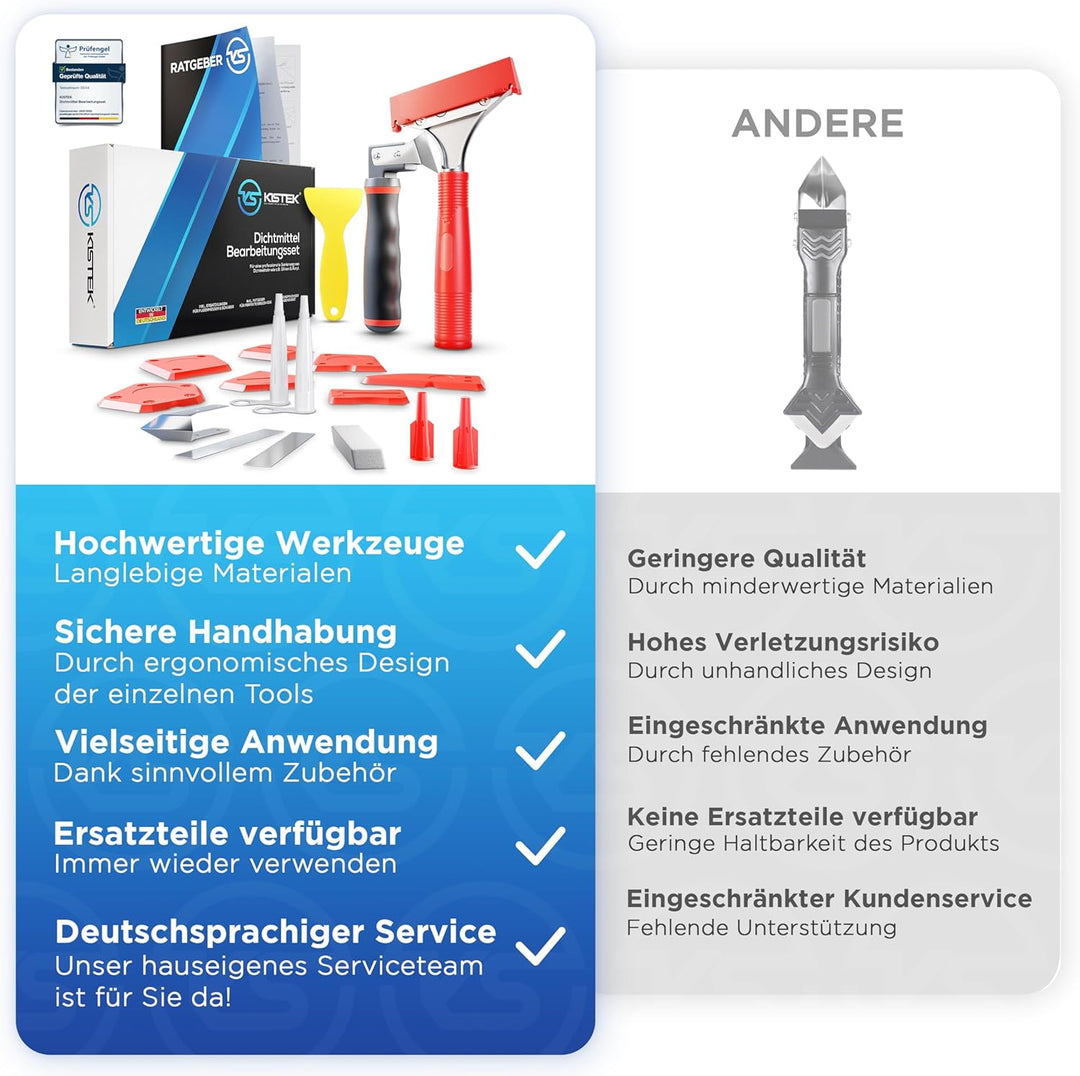 KISTEK® Silikonentferner Set (18-teilig) zur Silikon Entfernung und Erneuerung von Acryl- & Silikonf