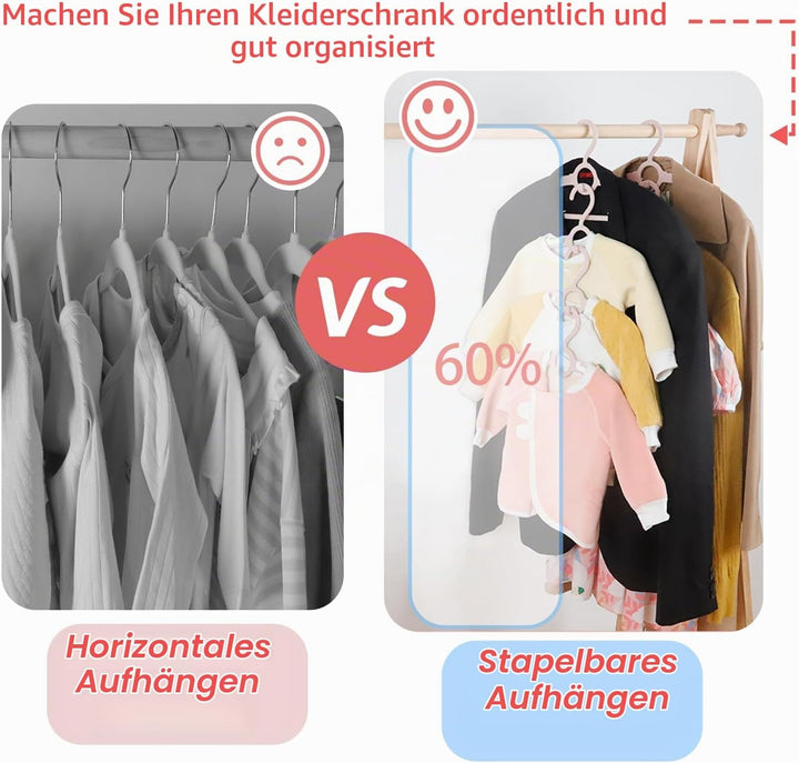 ManGotree Baby Kleiderbügel für Kinderzimmer Kleiderschrank, 28cm-36.8cm Einstellbare Anti-Rutsch-Ki