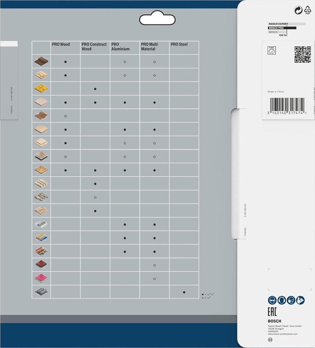 Bosch Accessories Bosch Professional 1x Kreissägeblatt Multi Material (für Multimaterial, Sägeblatt