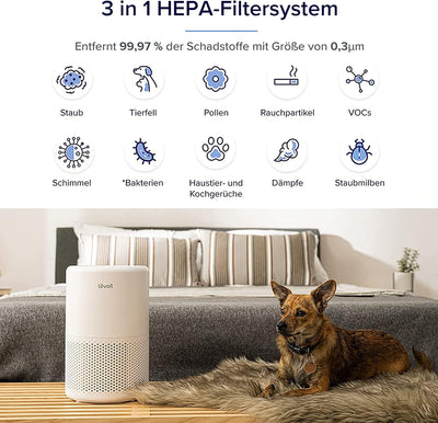 LEVOIT Luftreiniger H13 HEPA Filter für Allergiker, Luftfilter gegen 99,97% von Staub Pollen Gerüche