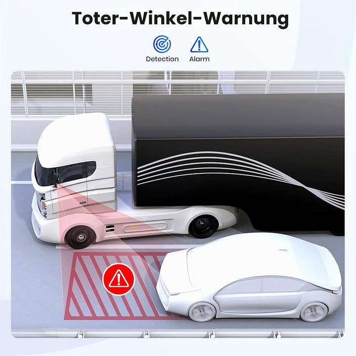Hodozzy Rückfahrkamera Kabellos Set, 9 Zoll IPS Monitor mit Toter-Winkel-Warnung, Wasserdicht, Weitw