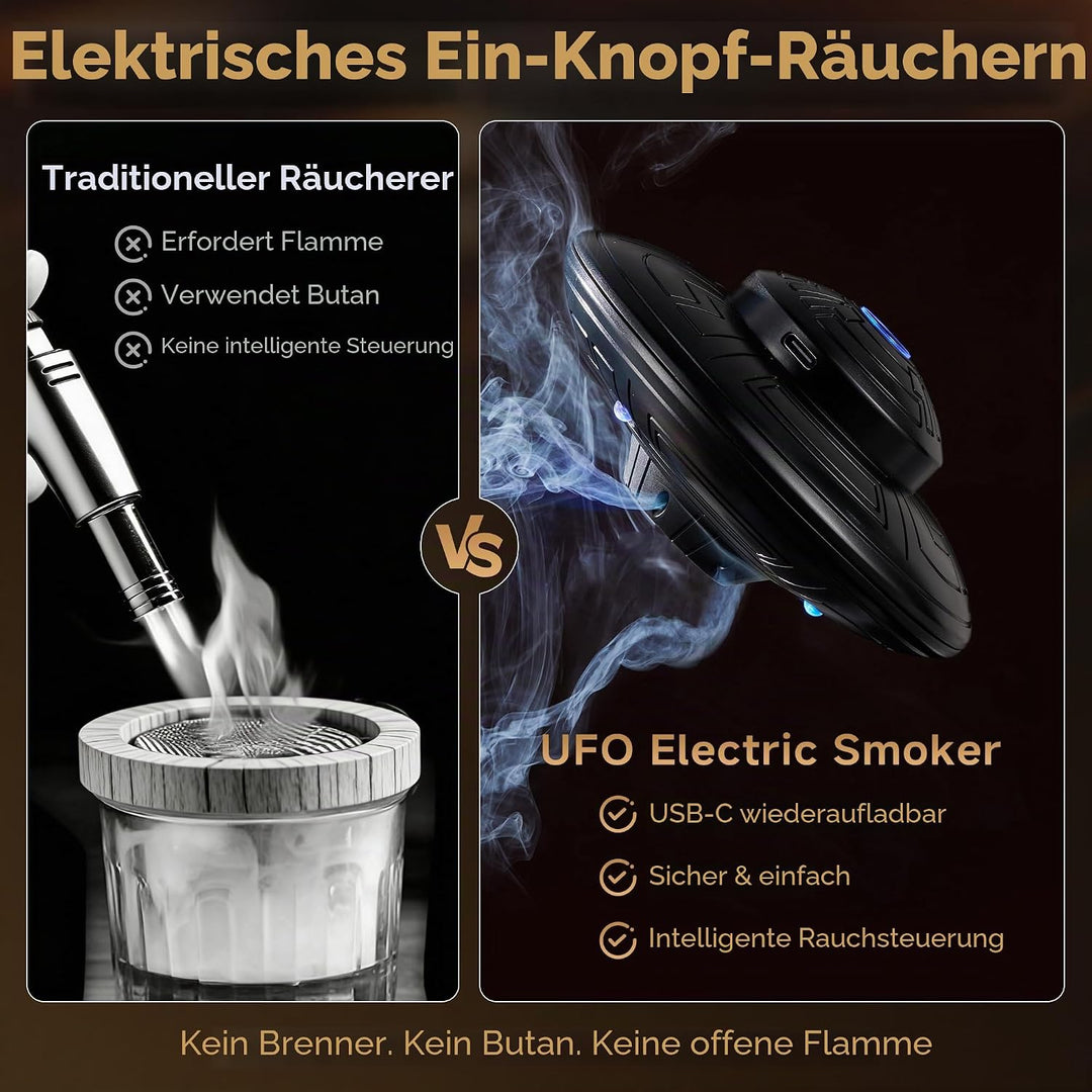 ComboJoy Elektrisches Whisky-Räucherkit mit LED, 6 Aromaholzspäne, Whisky-Glas &amp; Eisform, wiederaufl
