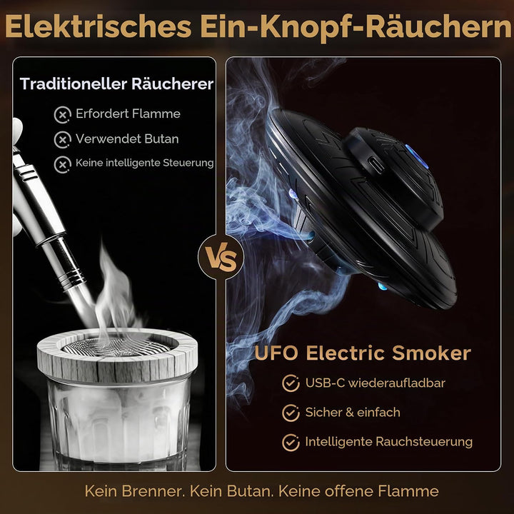 ComboJoy Elektrisches Whisky-Räucherkit mit LED, 6 Aromaholzspäne, Whisky-Glas &amp; Eisform, wiederaufl