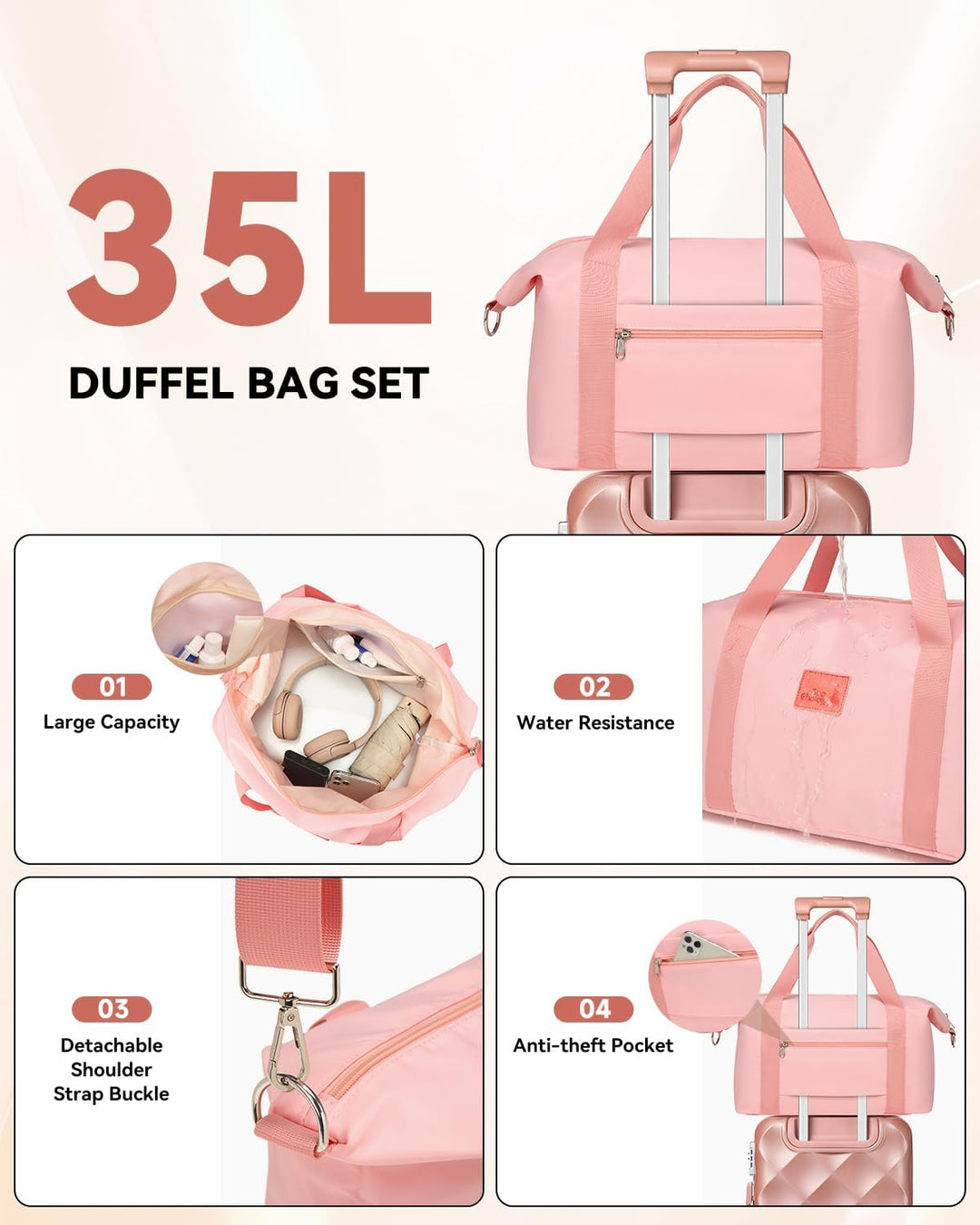 Sea choice Hardschalen Trolley Koffer Set 5tlg. Zwillingsrollen Reisekoffer Enthält 1 Reisetasche un