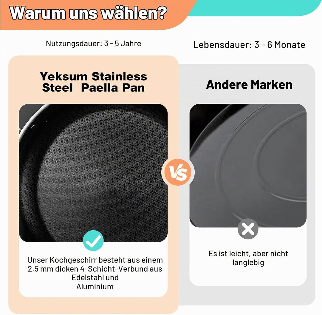 Paella Pfanne 36 cm 12 Pers – Antihaft | 316°C Hitzebest | PFOA-frei | Induktion | Gleichwärmevertei