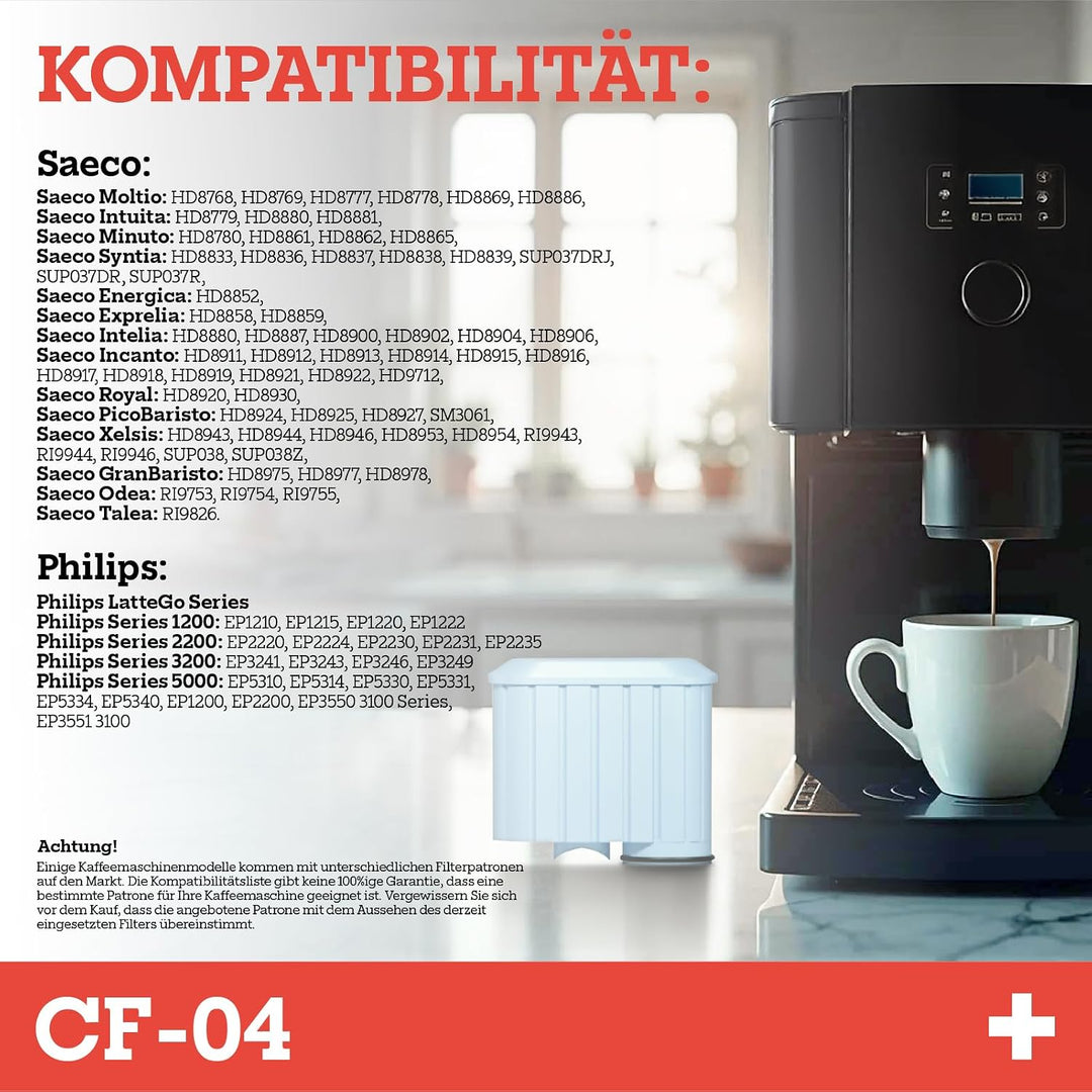 SET 4 Stück Wasserfilter kompatibel mit Kaffeautomat Saeco, Philips, Ersatz für Saeco AquaClean und