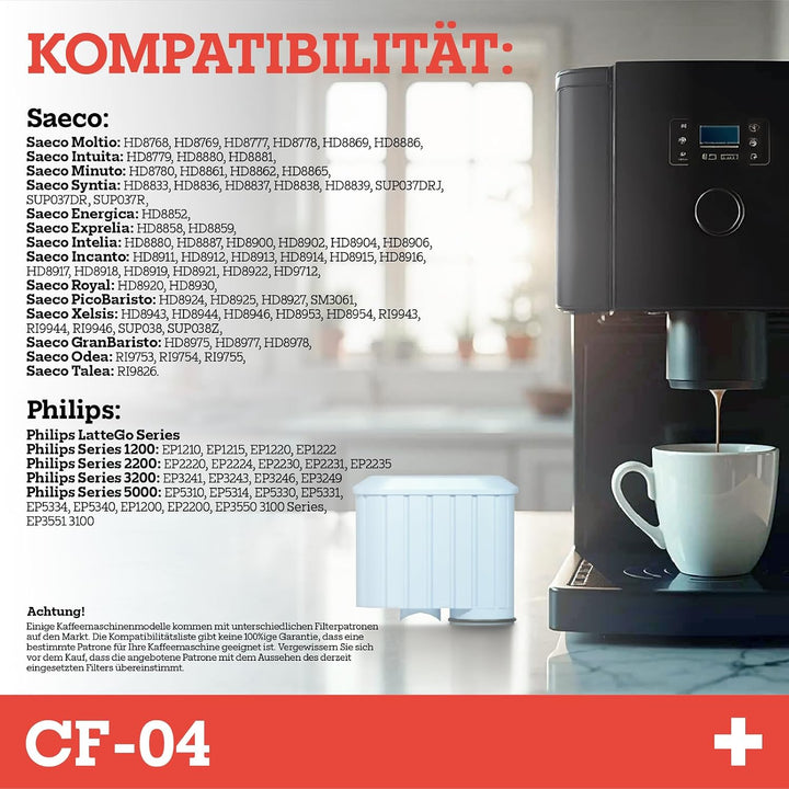 SET 4 Stück Wasserfilter kompatibel mit Kaffeautomat Saeco, Philips, Ersatz für Saeco AquaClean und