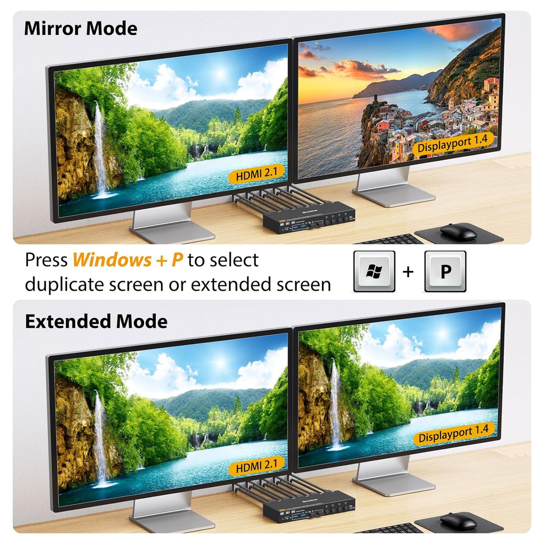 KVM Switch 4 PC 2 Monitore HDMI Displayport 8K@60Hz 4K@144Hz, USB 3.0 KVM Switch Dual Monitor for 4