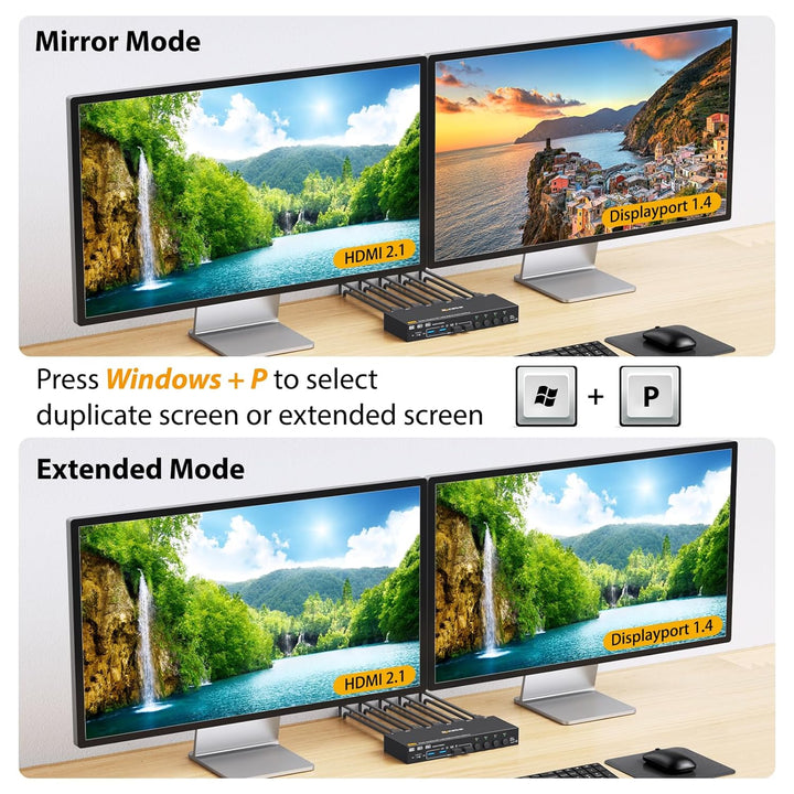 KVM Switch 4 PC 2 Monitore HDMI Displayport 8K@60Hz 4K@144Hz, USB 3.0 KVM Switch Dual Monitor for 4