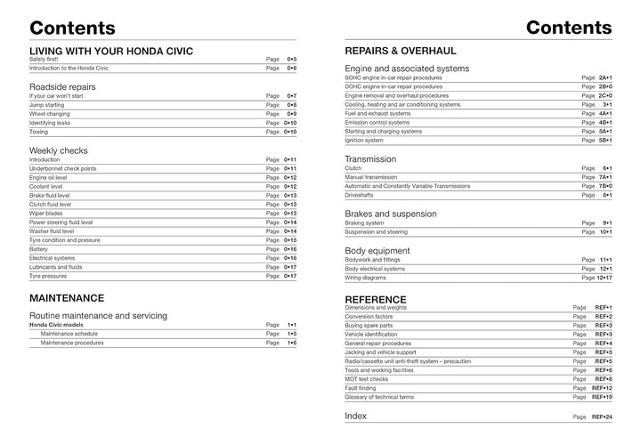 Honda Civic Service And Repair Manual: 95-00, Taschenbuch