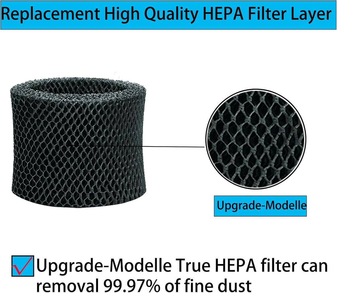 FY2401/30 Ersatzfilter Kompatibel mit Philips HU4801 HU4803 HU4811 HU4813 HU4814 Luftbefeuchter Filt