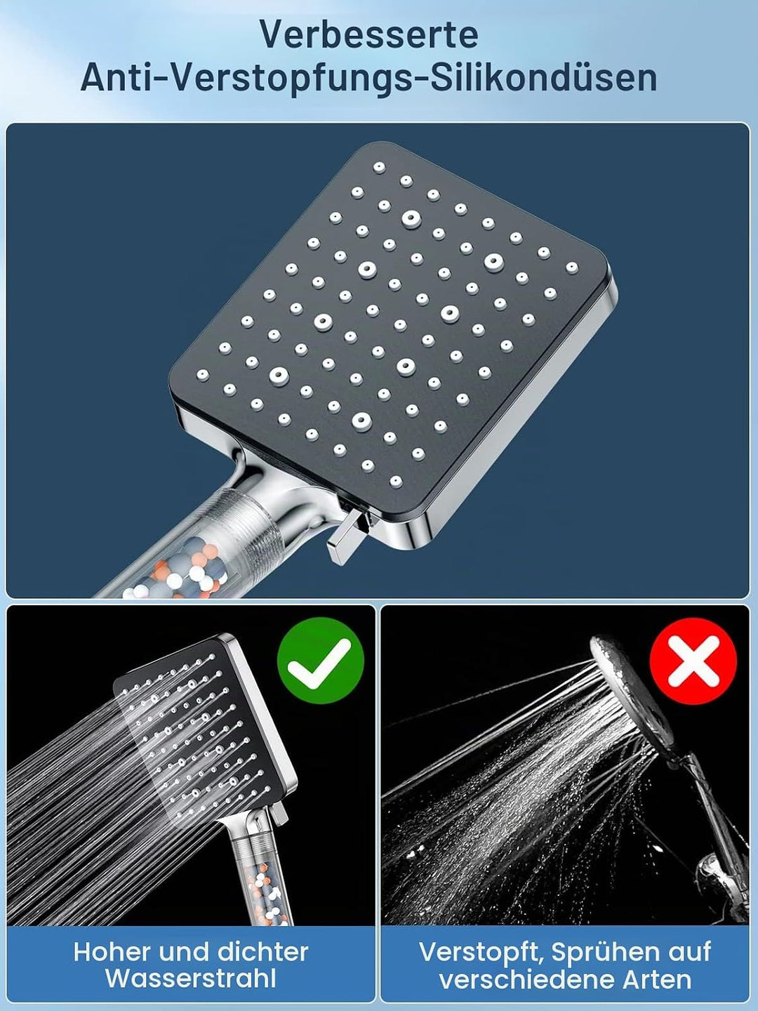 Duschkopf mit Schlauch 1.6M,YEAUPE PRO Wassersparend Handbrause Duschbrause mit Filter, Regendusche