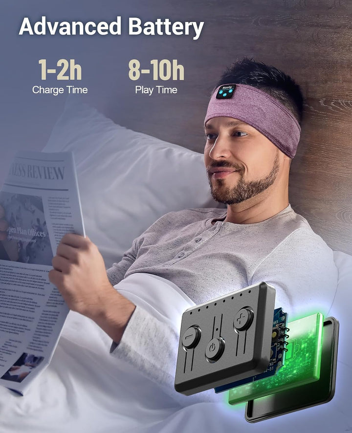 Navly Schlafkopfhörer Bluetooth Stirnband – 5.4 kabellose Kopfhörer mit 14h Akkulaufzeit & 4mm ultra
