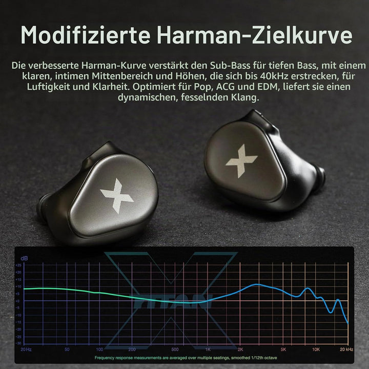 DUNU Titan X 3,5mm Gaming IEM-Kopfhörer, Doppelmagnet-Doppelkammer-1DD | Doppelkammer-1DD, Verbundme