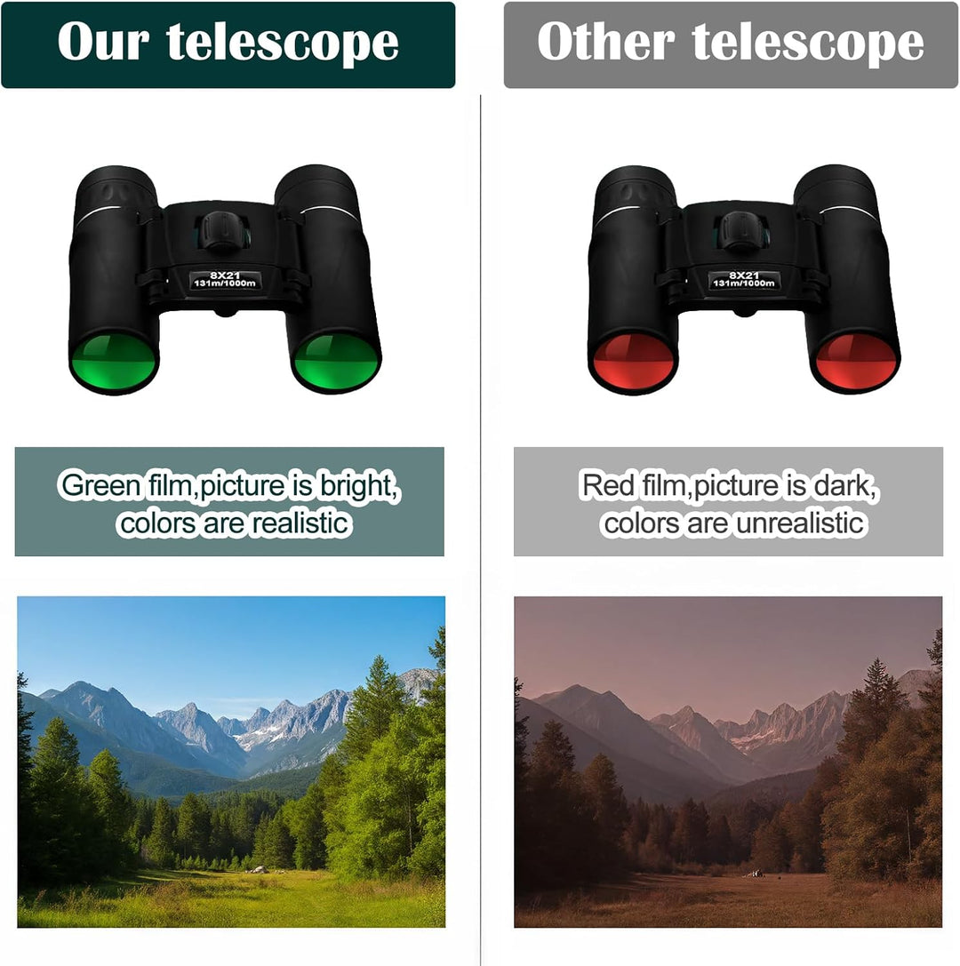 Kompaktes Fernglas, ultra-tragbar, faltbar, BAK-4-Prisma, grünes FMC-Objektiv, 8 x 21, Fernglas für