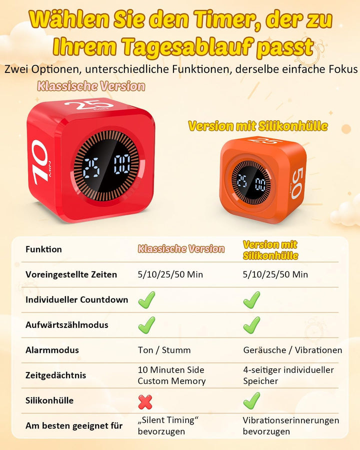 Pomodoro Timer Cube, Visueller Würfel-Timer für Kinder, Digitale LED Drehbarer Timer mit 5/10/25/50